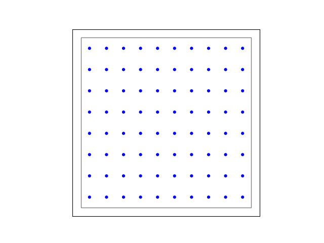 ../_images/NEST3_23_0.png