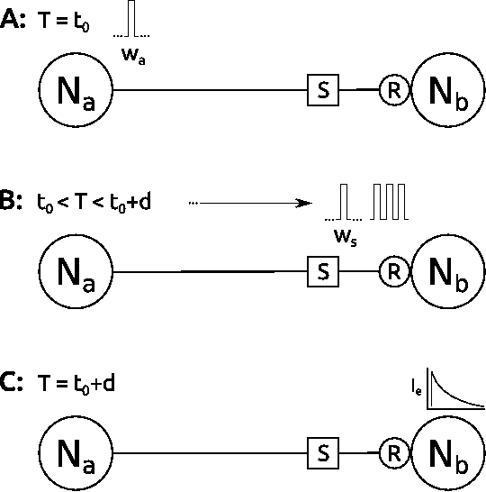 ../../_images/neuron.png